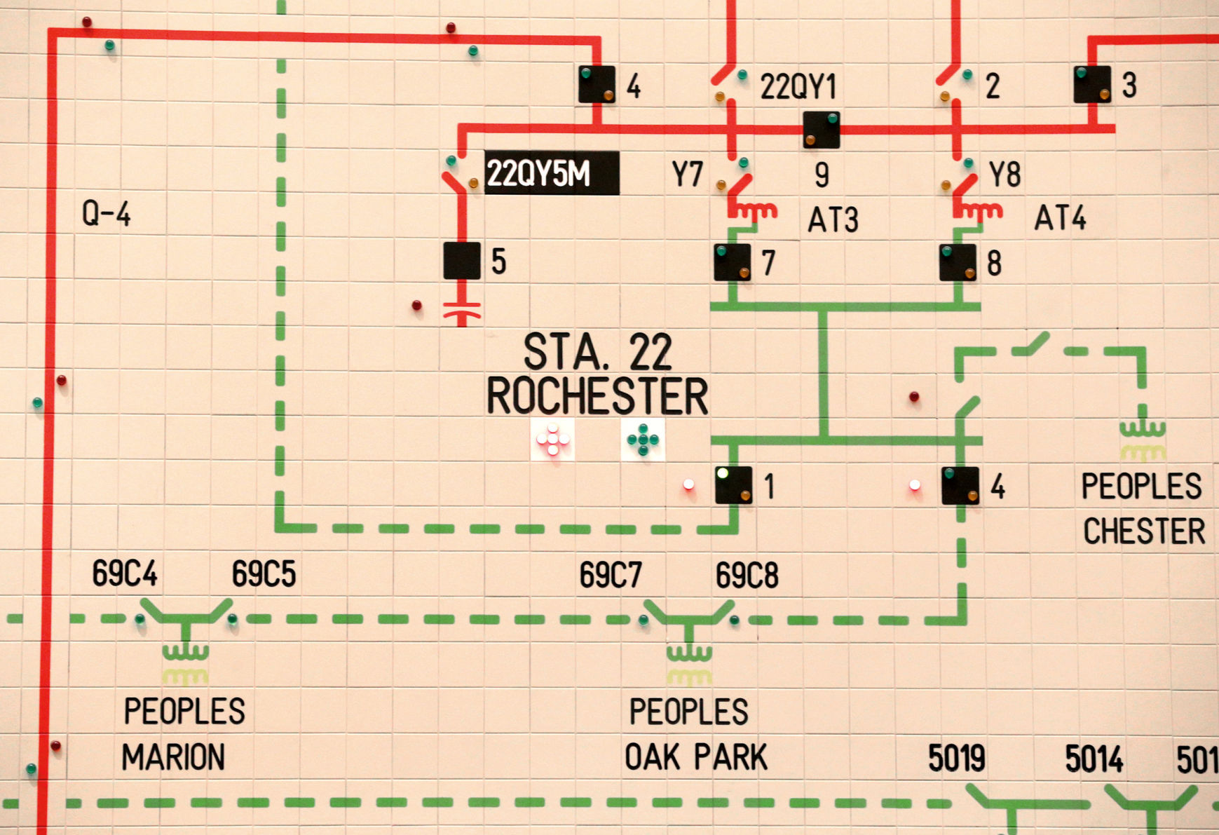 Hidden Places: Dairyland Power's System Operations Center